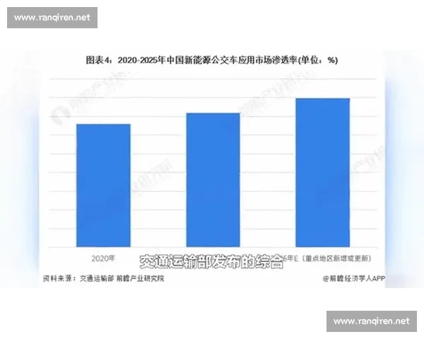 市场变动加速背景下产业结构调整与投资机遇新趋势深度解析与前瞻判断