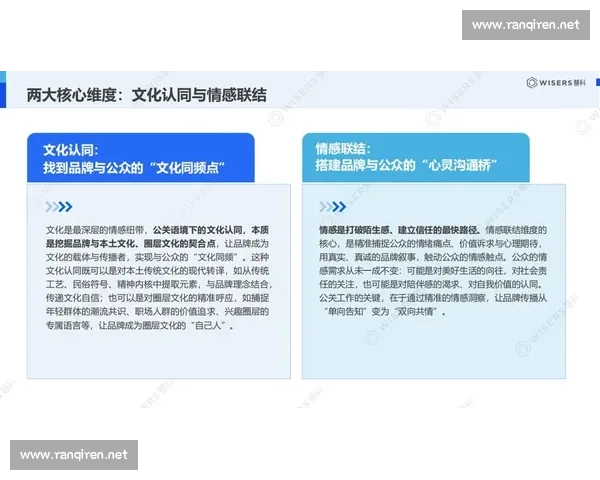 以公关传播为核心推动品牌信任构建与社会价值共创新路径实践探索 以公关传播为核心推动品牌信任构建与社会价值共创新路径实践探索
