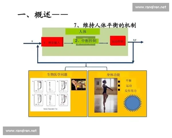围绕暴击伤害上限机制解析与数值平衡设计的新思路探索