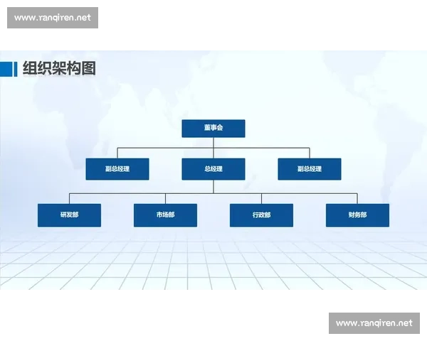 以持续改进为核心推动力构建高效团队协作与创新机制 以持续改进为核心推动力构建高效团队协作与创新机制