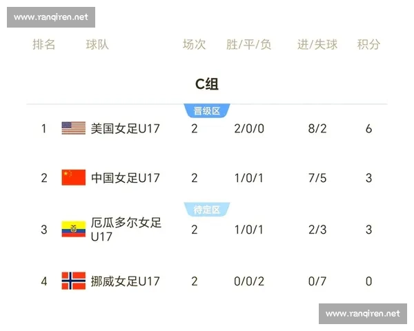 奥运会资格赛最新动态与运动员晋级形势全面解析